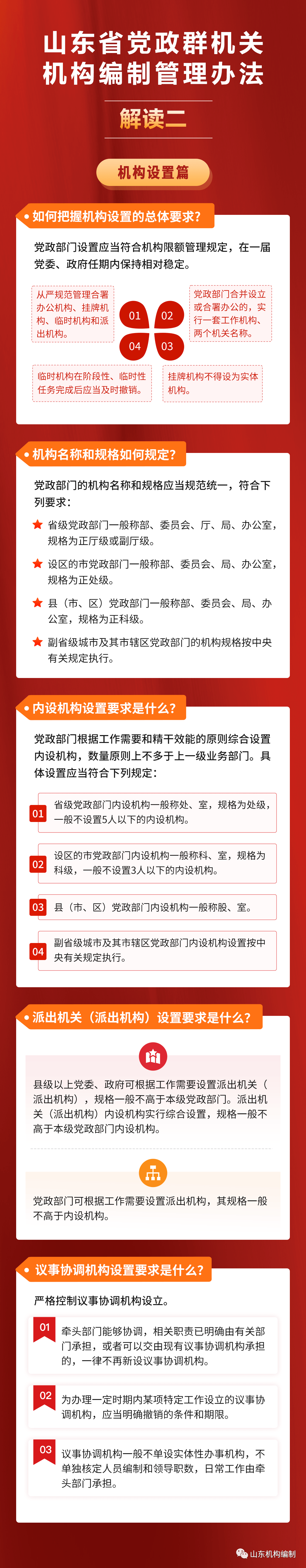 法规《山东省党政群机关机构编制管理办法》解读(二)