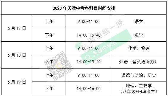 2023年天津中考各科时间安排_向高中_复习_策略