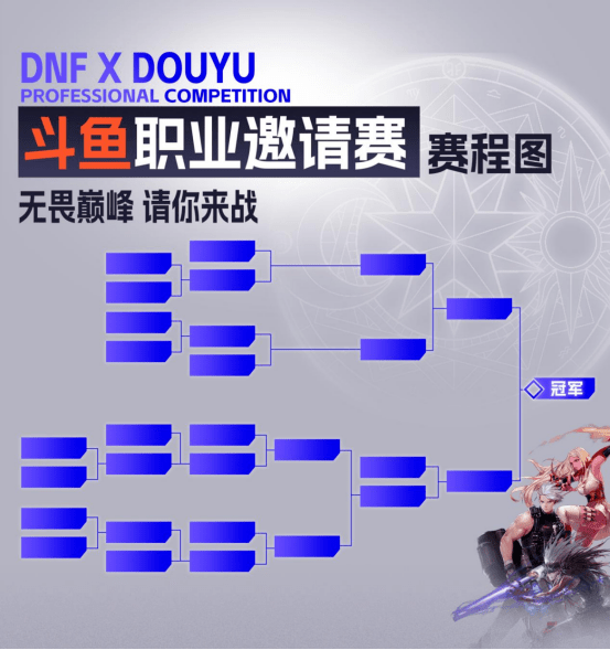 DNF职业邀请赛 3月10号正式开赛！