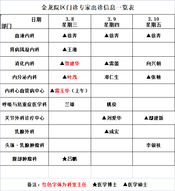 恩施中心医院在线挂号(恩施中心医院在线挂号预约)