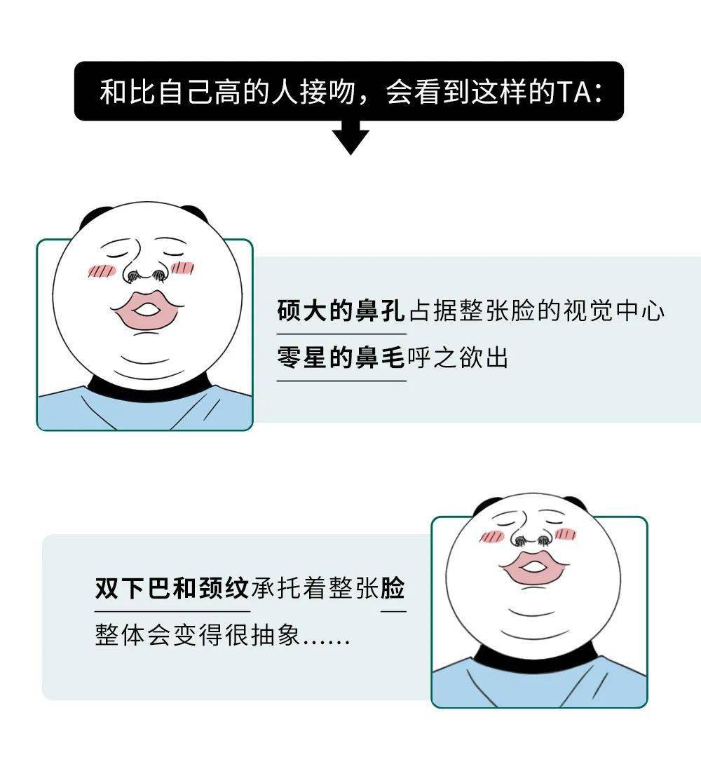 8m的人接吻,感受上有什么不同?