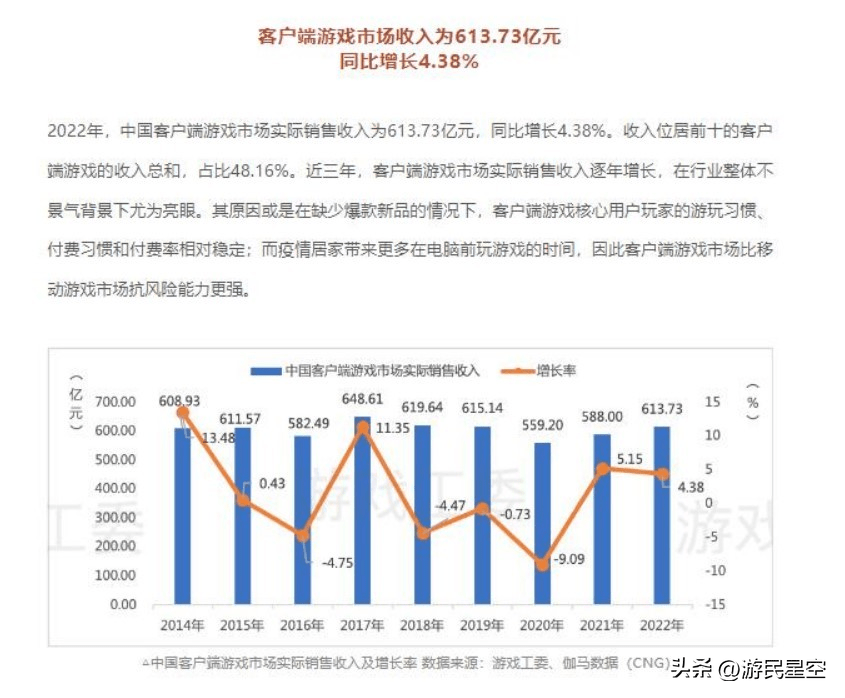 当上游戏黄牛后，浙商基友成了我的指路明灯