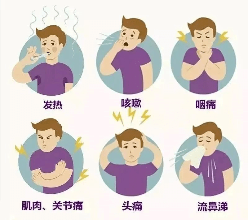 预防甲流 守护健康—七彩童话幼儿园预防甲流知识宣传_流感_症状_病毒