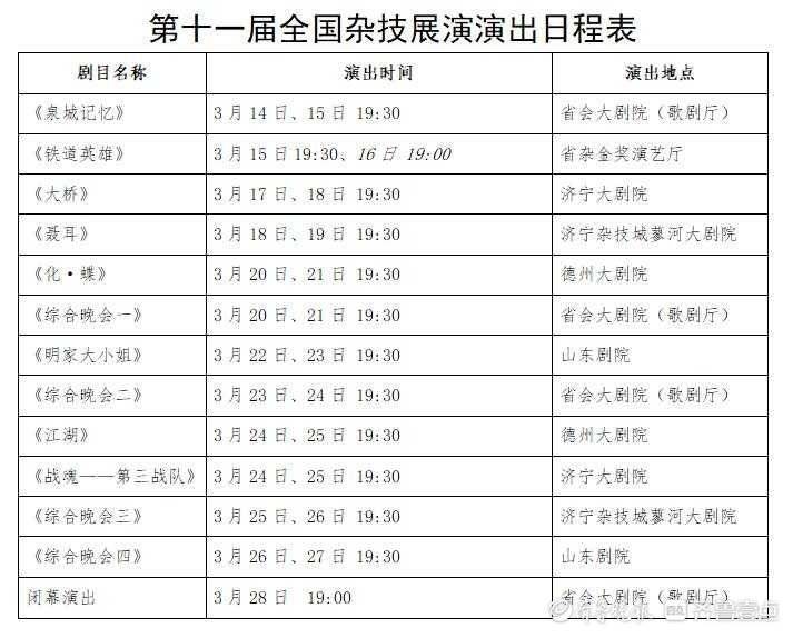 第十一届全国杂技展演日程表出炉，《泉城记忆》将率先退场