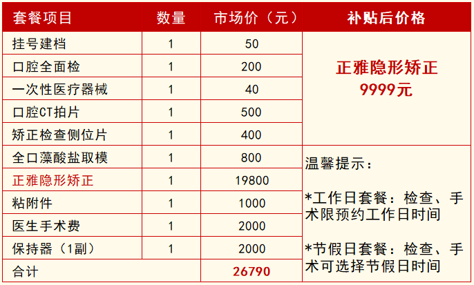 刚刚发布！合肥已明白，3月10号正式起头实行全民看牙补助！填补医保空白！