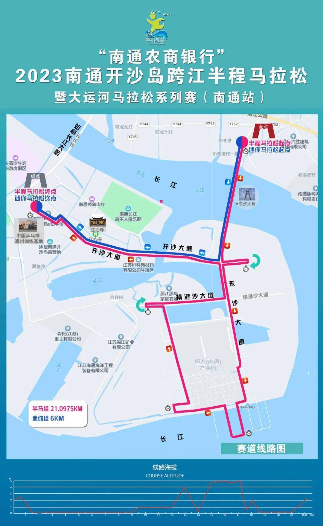 江苏南通开沙岛跨江半程马拉松免抽签报名开启!