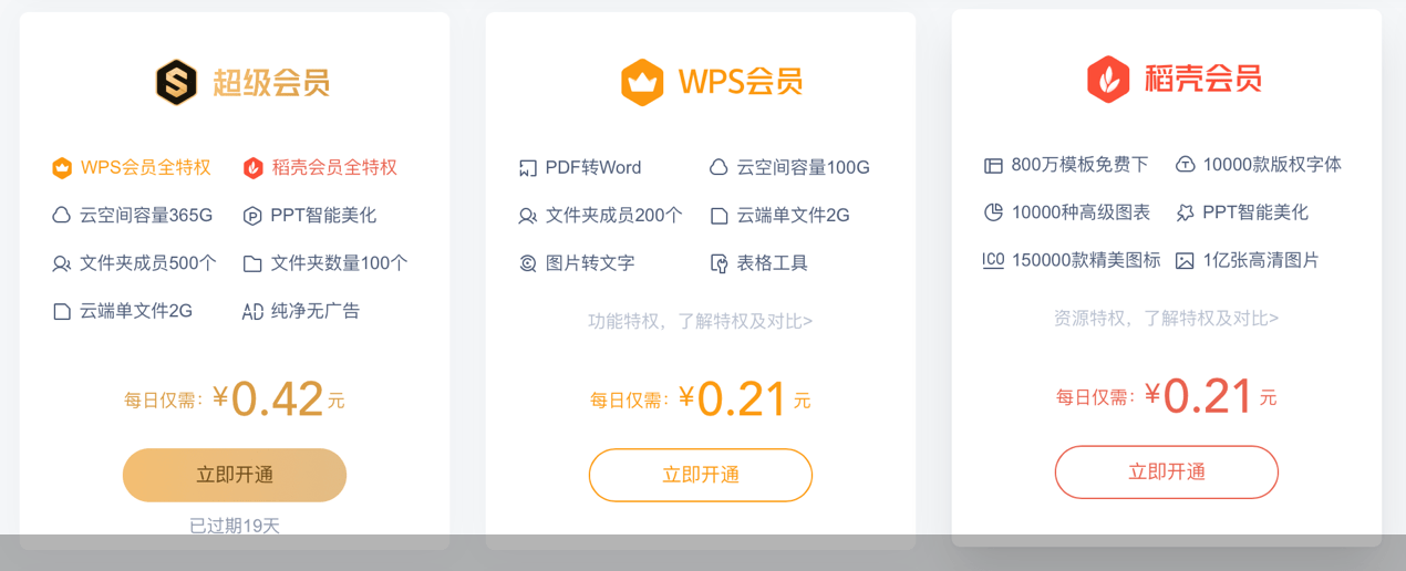 查询拜访|增值办事“藏”在会员权益之外，WPS把用户蒙在鼓里？