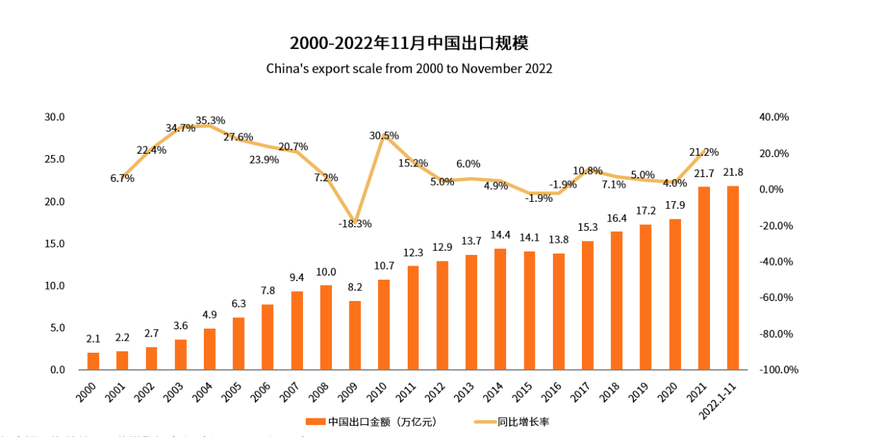 Shopee：东南亚电商市场的“巨星”