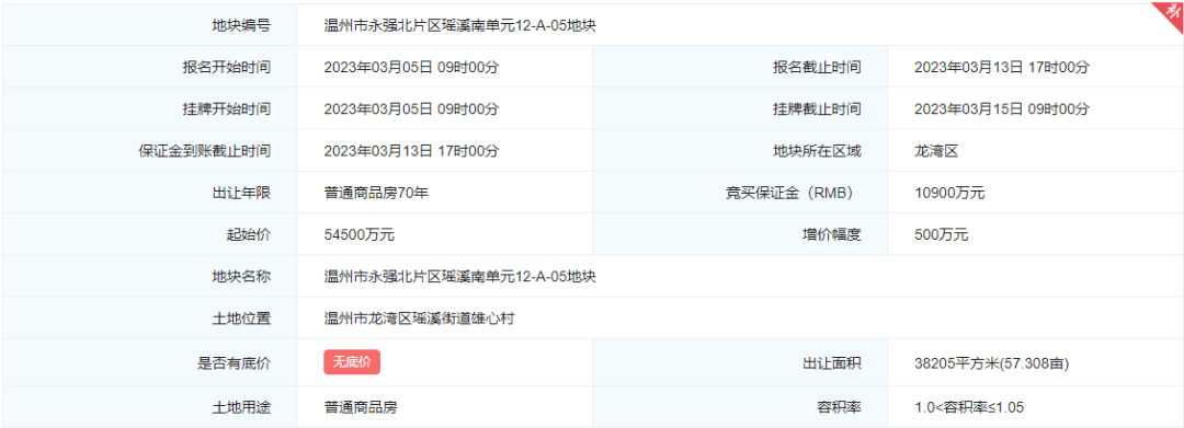 ¥��ؼ۴��¸ߣ�����һ�����ࡱ�ؿ�׼۳��á���