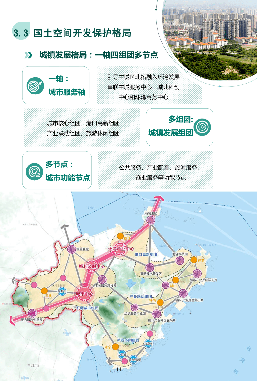 石狮市未来城市规划图片