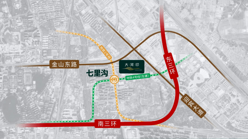 「大河印」双区位优势明显:项目位于大郭庄板块左手牵着老城区,右手