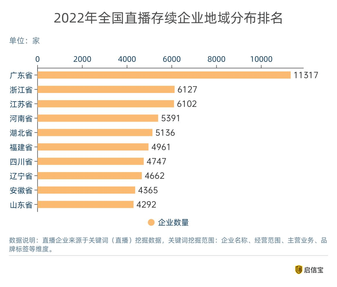 启信宝历史公示（启信宝信用信息查询） 第3张