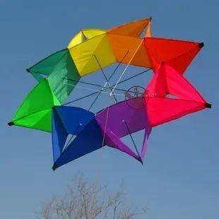立体风筝立体风筝是一种中国传统风筝,也叫筒子类风筝,桶形风筝,骨架