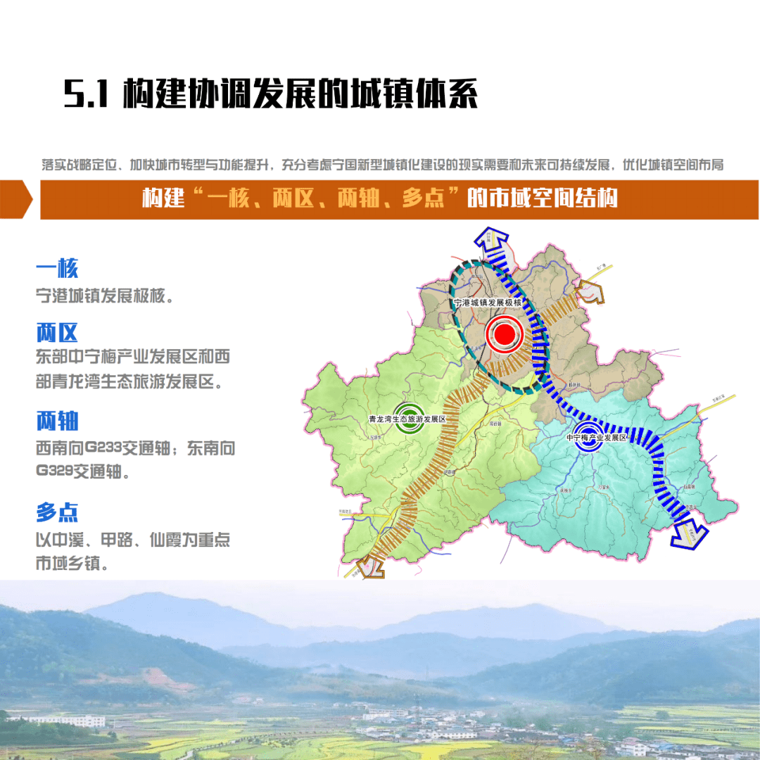 宁国高铁新区规划图图片