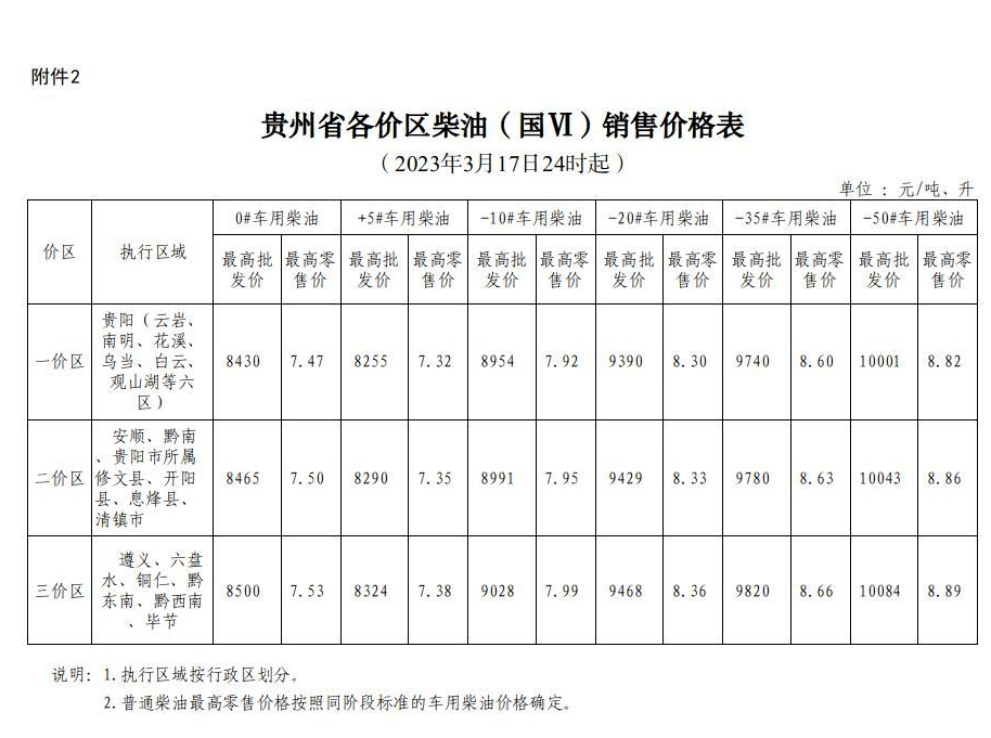 08元/升按照此下调幅度计算,加满一箱容量在50l的92号汽油,车主可以