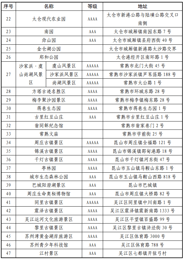 今起,免费!_优待_景区_苏州