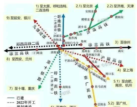 新乡东站内部地图图片