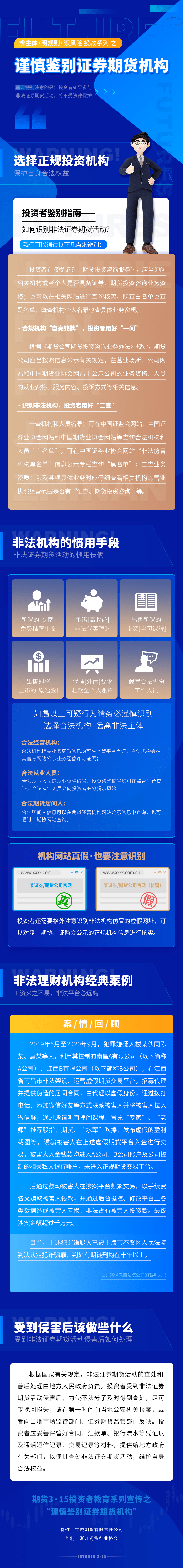 3·15 | 谨慎鉴别证券期货机构