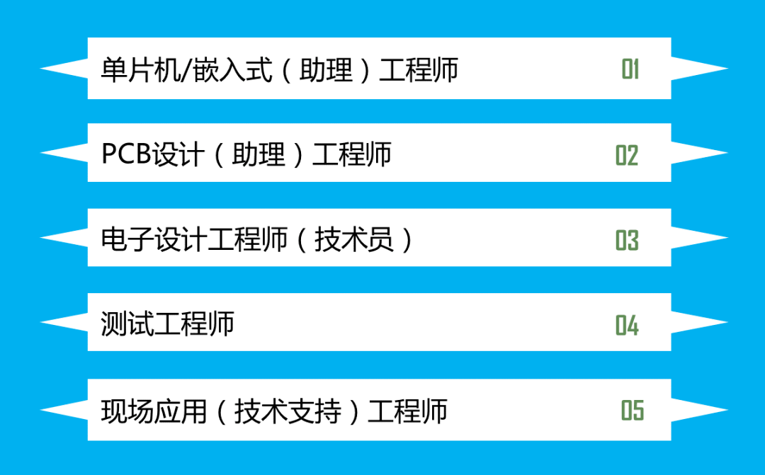 惠州经济职业技术学院官网_惠州职业经济技术学院怎么样_惠州经济职业技术学院百度贴吧