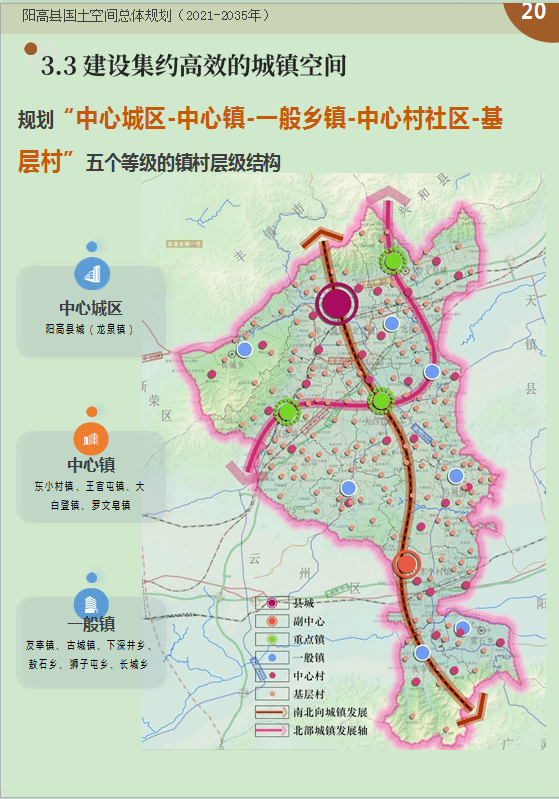 阳高县城未来规划图图片