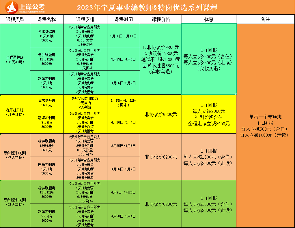 广东省公务员考试报名_公务员考试广东省考_公务员广东省省考报名