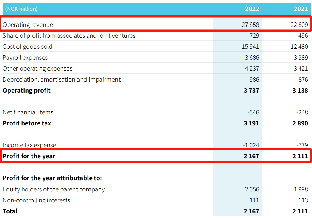 聚焦】佐敦中国去年销售业绩实现逆势增长，进军新能源汽车电池涂料领域_搜狐网