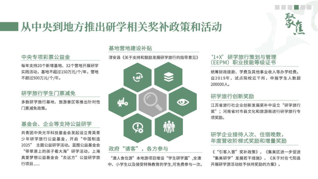 《中国研学游览开展陈述2022-2023》发布