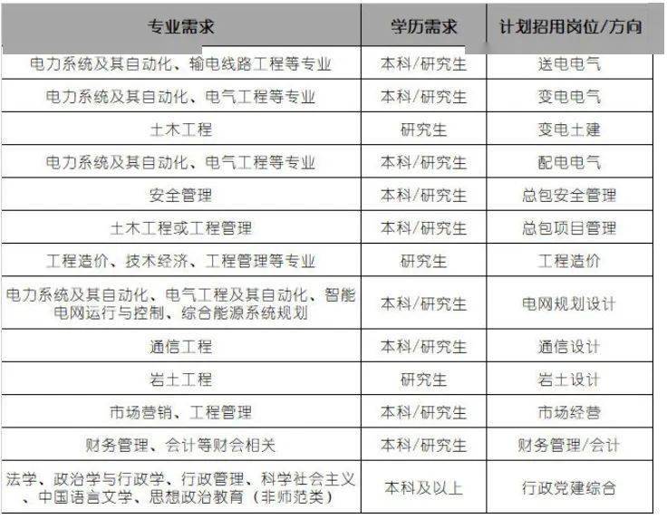 入职体检报告单样本图片