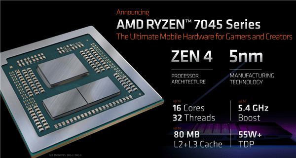 AMD Zen4霸气！挪动版12核心解锁130W 曲逃170W桌面12核心