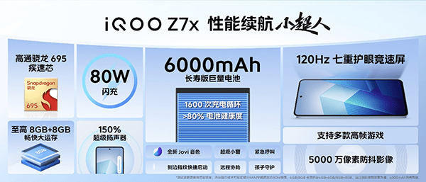 iQOO Z7系列发布：具备6000mAh超大电池容量 同价位段率先撑持《王者荣耀》120帧形式