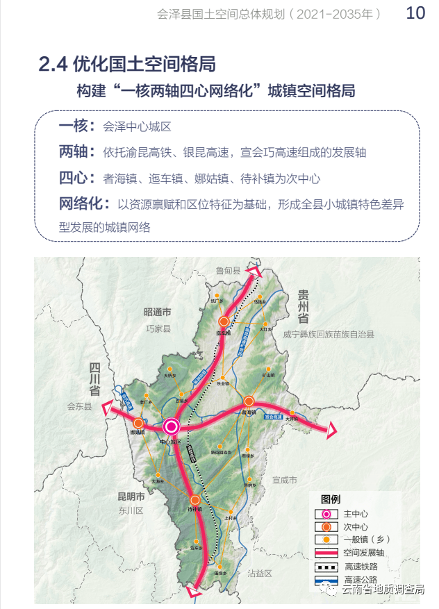 会泽大规划图片