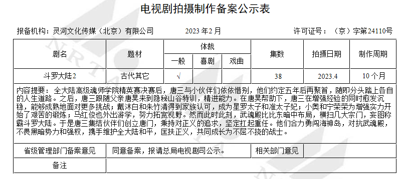 最新存案剧：《斗罗大陆2》班底全换，《势在必行》再刮“狂飙”