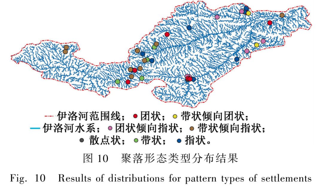 长安大学土地工程学院李林汝 1 张东 2 石春华 2伊洛河流域近水型