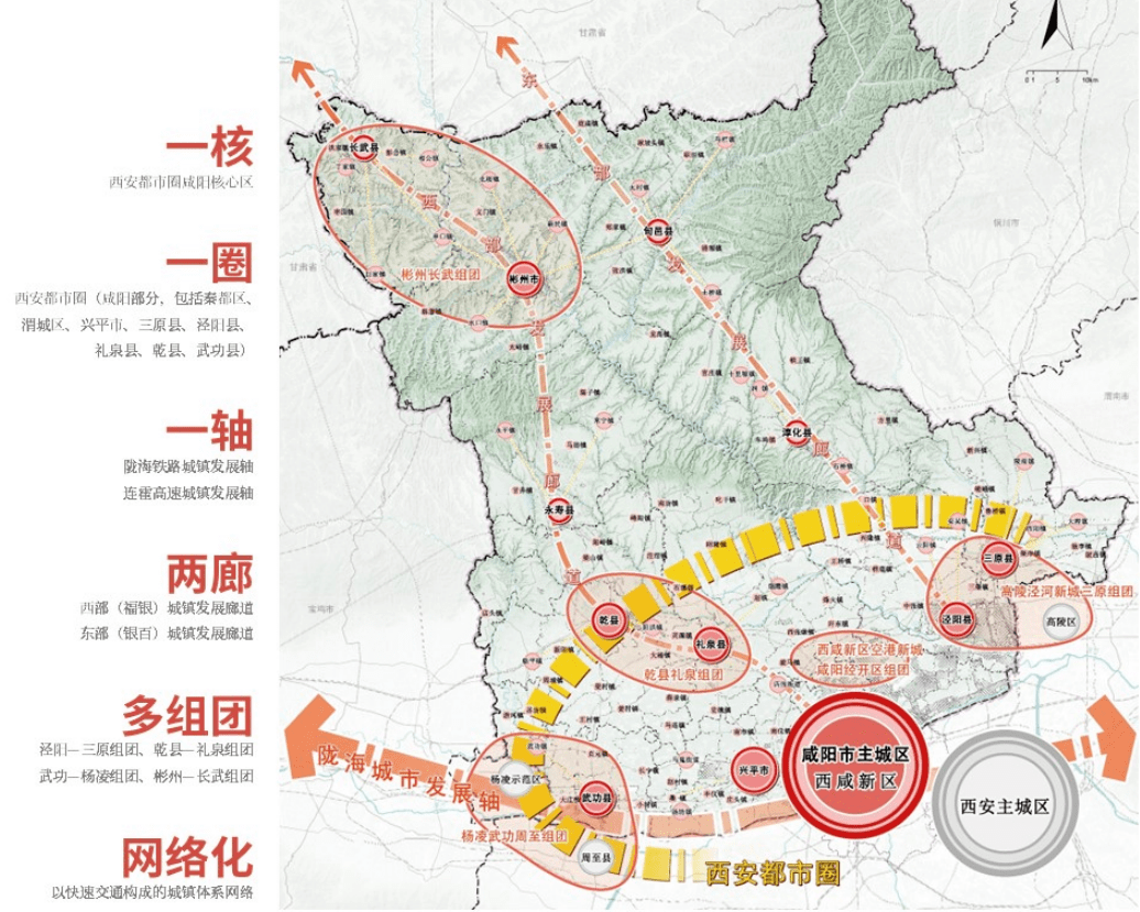 咸阳全新国土空间规划:一核一圈一轴,兴平深度融入主城!