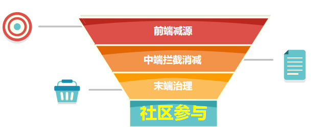 绿色秦巴：7年输送3500个西湖，他们替1.4亿人守护清洁水源