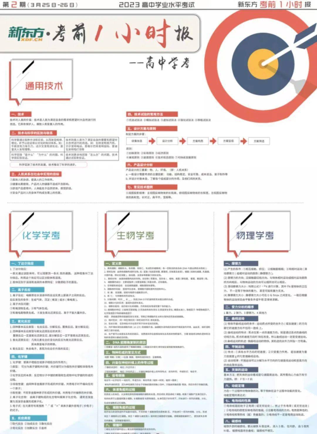 3月25日开考！2023高中学业程度考前1小时材料（快下载！）