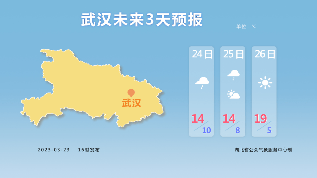 荆门市天气_(荆门市天气预报15天天气2)