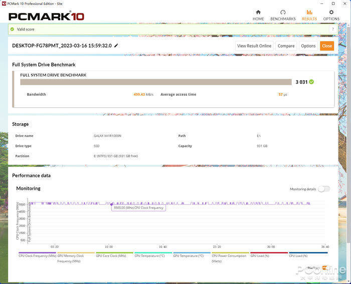 Ӱ�� ���� X4 Pro��̬Ӳ�����⣺1TֻҪ399��PCIe 4.0��ѡ��