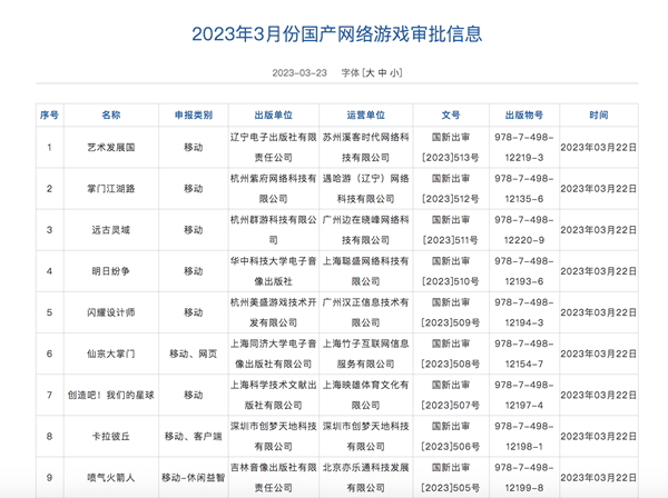 3月86款国产收集游戏获批，腾讯、网易等在列