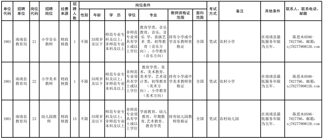 怎么可以错过（整蛊对象怀孕报告）验孕棒套路男朋友 第6张