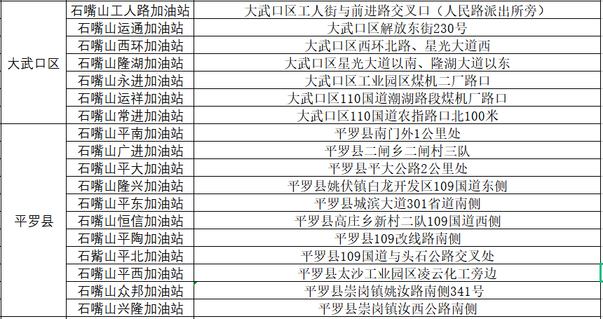 快来抢！石嘴山市季末大促周活动3月24日开启