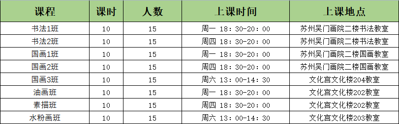 最强才艺课上线！附抢课攻略