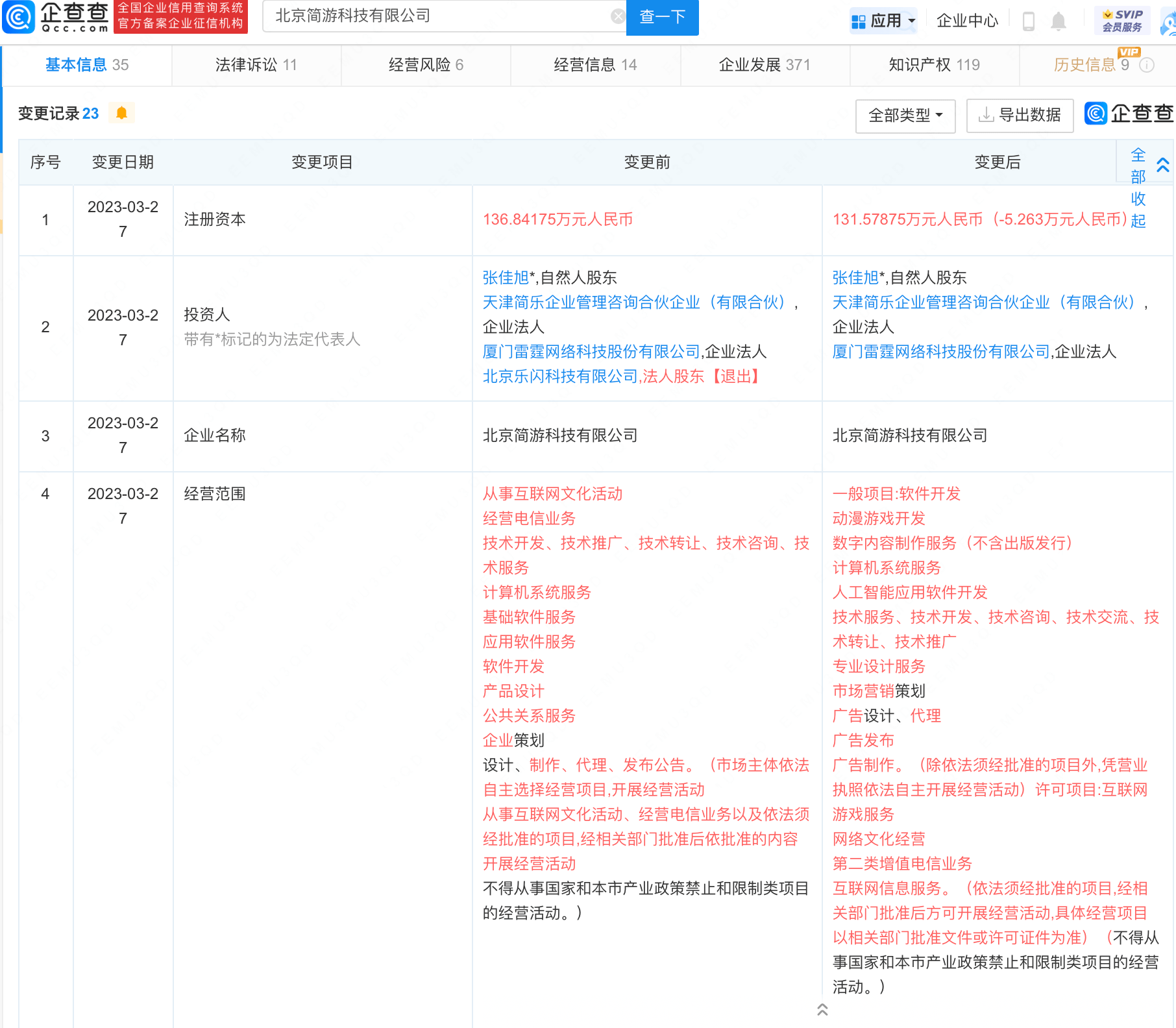 羊了个羊联系关系公司运营范畴新增动遨游戏开发