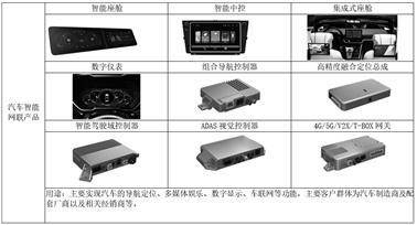 北京斗极星通导航手艺股份有限公司2022度陈述摘要