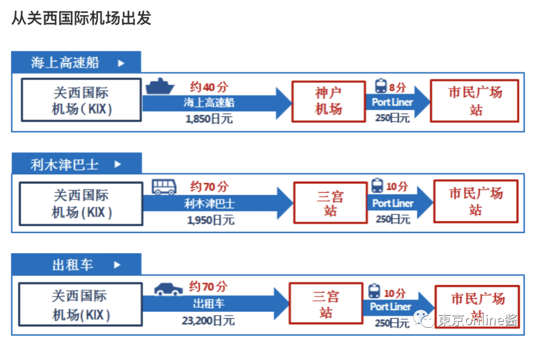 ձ鱦չ70鱦ξ ...