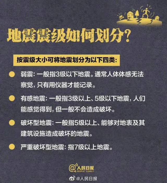 佛山三水地震，广东省地震局最新研判