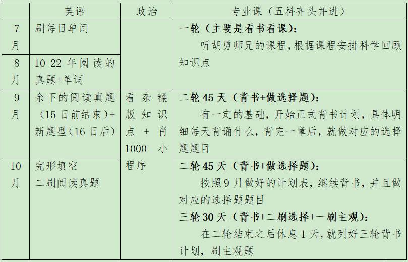 没想到（小升初作文2021押题）小升初作文2021押题语文 第2张