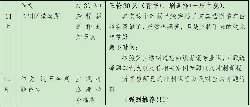 没想到（小升初作文2021押题）小升初作文2021押题语文 第3张