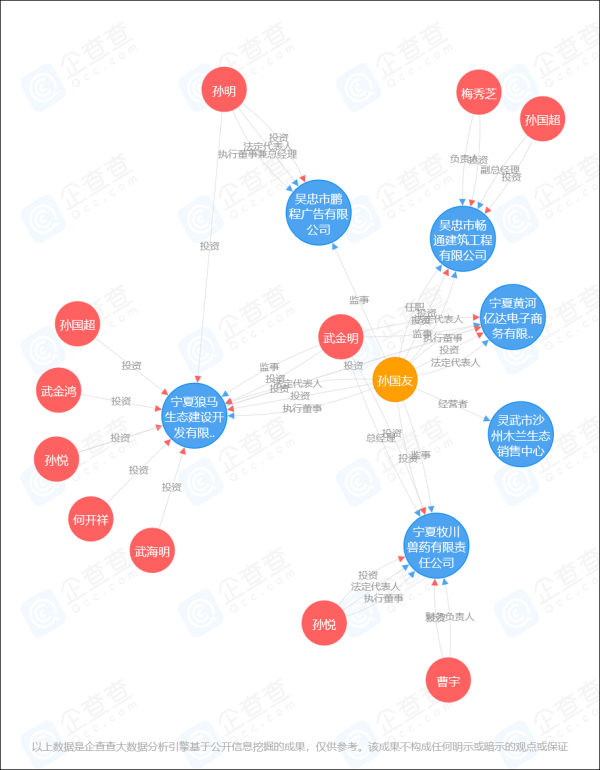 丝绵树（丝绵木种子什么时候种植） 第3张