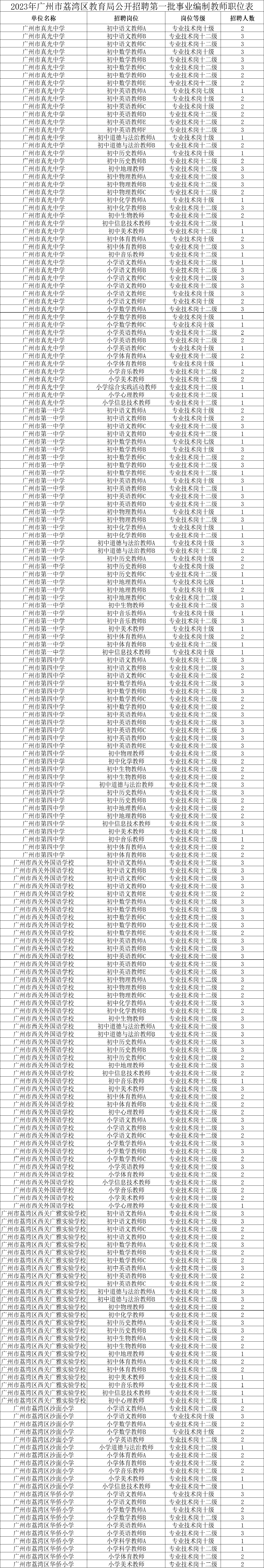 居然可以这样（山东教师资格证考试网）山东教师资格证考试网址 第1张